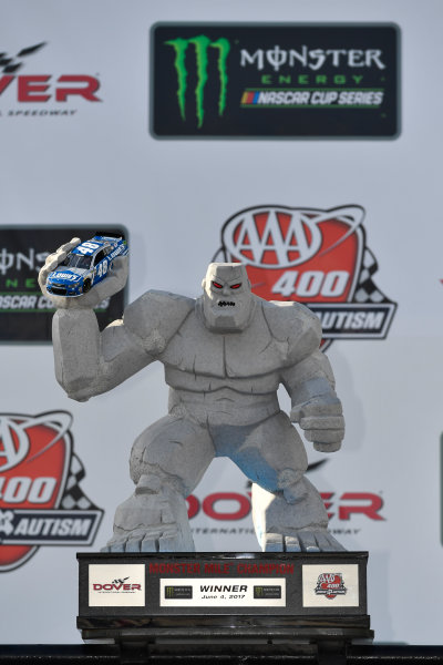 Monster Energy NASCAR Cup Series
AAA 400 Drive for Autism
Dover International Speedway, Dover, DE USA
Sunday 4 June 2017
Jimmie Johnson, Hendrick Motorsports, Lowe's Chevrolet SS in victory lane
World Copyright: Logan Whitton
LAT Images
ref: Digital Image 17DOV1LW3892 Monster Energy NASCAR Cup Series
AAA 400 Drive for Autism
Dover International Speedway, Dover, DE USA
Sunday 4 June 2017
Jimmie Johnson, Hendrick Motorsports, Lowe's Chevrolet SS in victory lane
World Copyright: Logan Whitton
LAT Images
ref: Digital Image 17DOV1LW3892