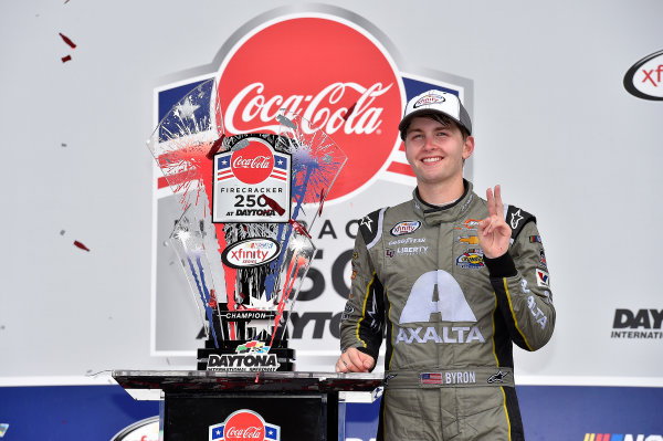 NASCAR XFINITY Series
Coca-Cola Firecracker 250
Daytona International Speedway, Daytona Beach, FL USA
Saturday 1 July 2017
William Byron, AXALTA / Vorteq Chevrolet Camaro
World Copyright: Rusty Jarrett
LAT Images NASCAR XFINITY Series
Coca-Cola Firecracker 250
Daytona International Speedway, Daytona Beach, FL USA
Saturday 1 July 2017
William Byron, AXALTA / Vorteq Chevrolet Camaro
World Copyright: Rusty Jarrett
LAT Images